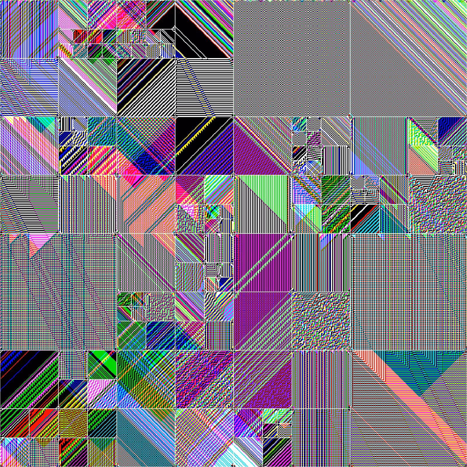 RULES (for Elementary Cellular Automata) #162