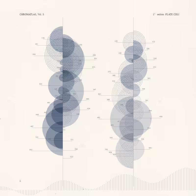 CHROMATLAS, Vol. 3 #202