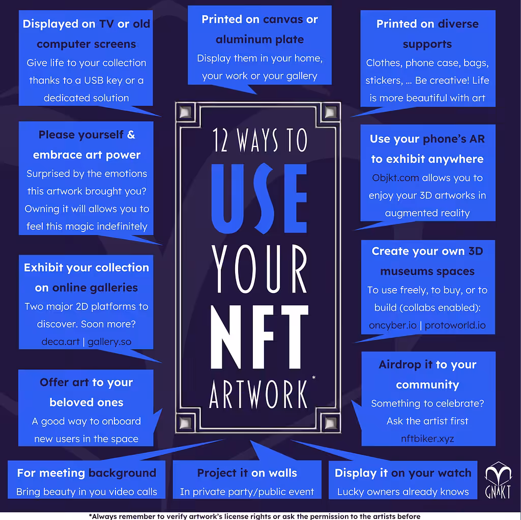 12 ways to use your NFT artwork