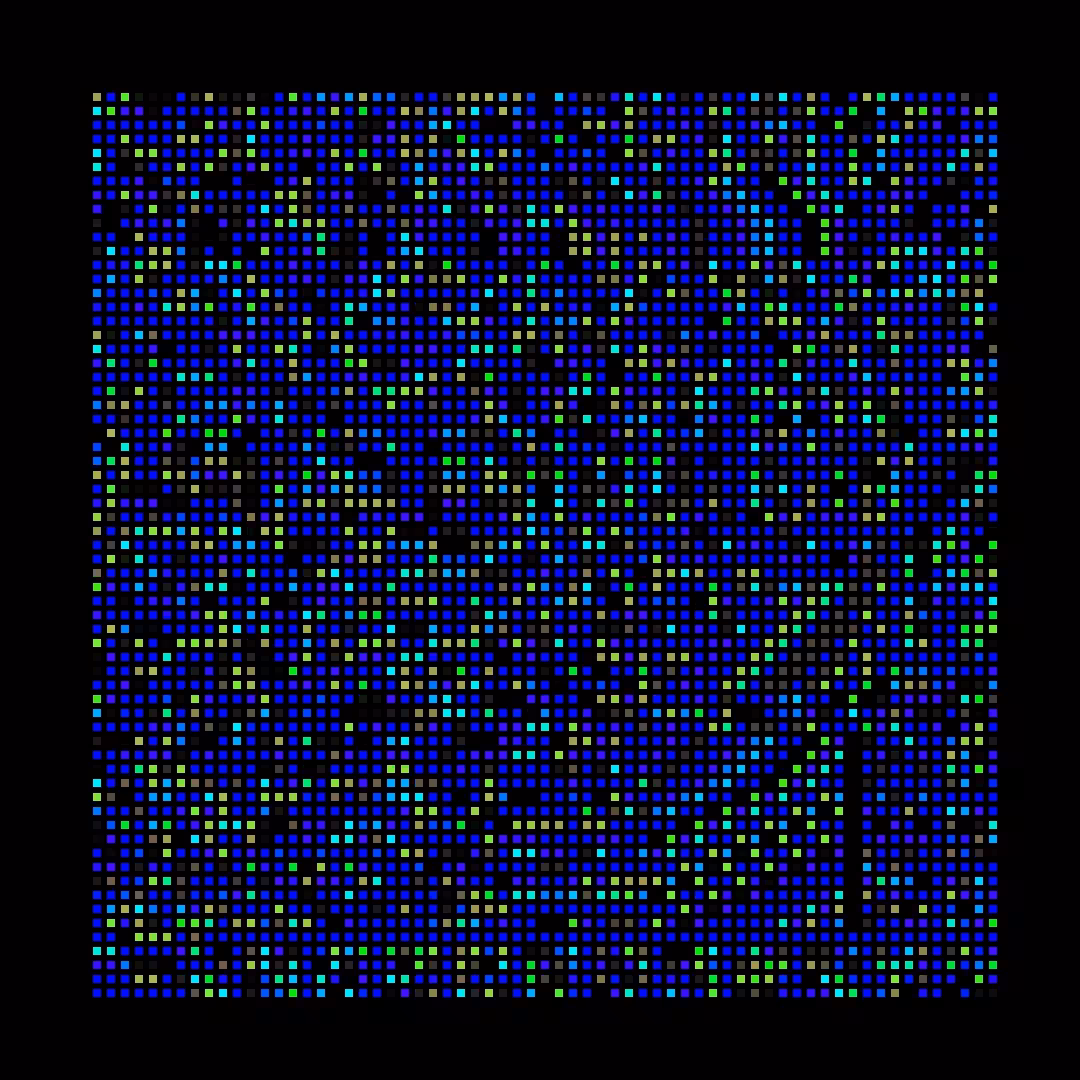 The Chromie Pixels #88