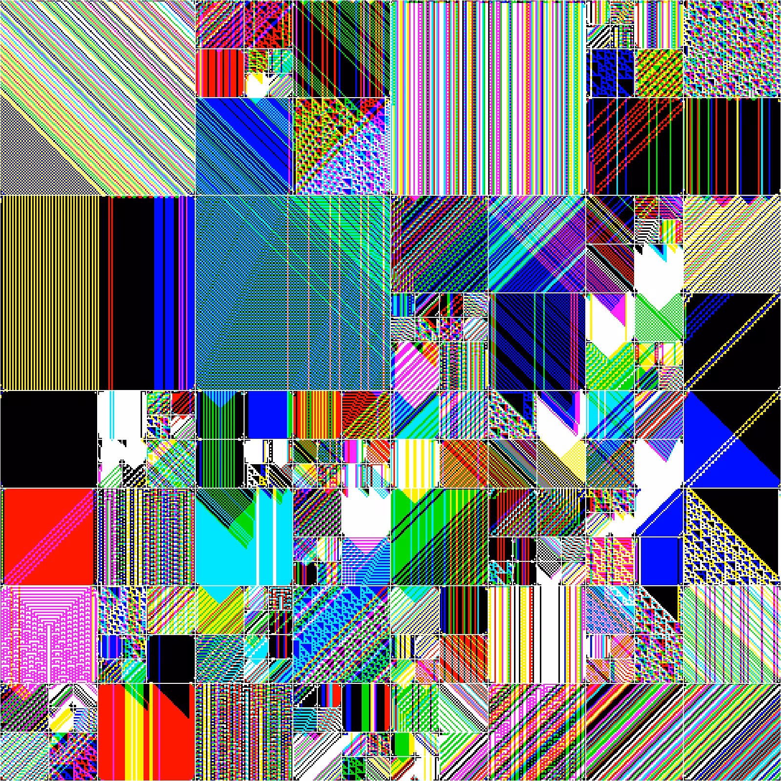 RULES (for Elementary Cellular Automata) #244