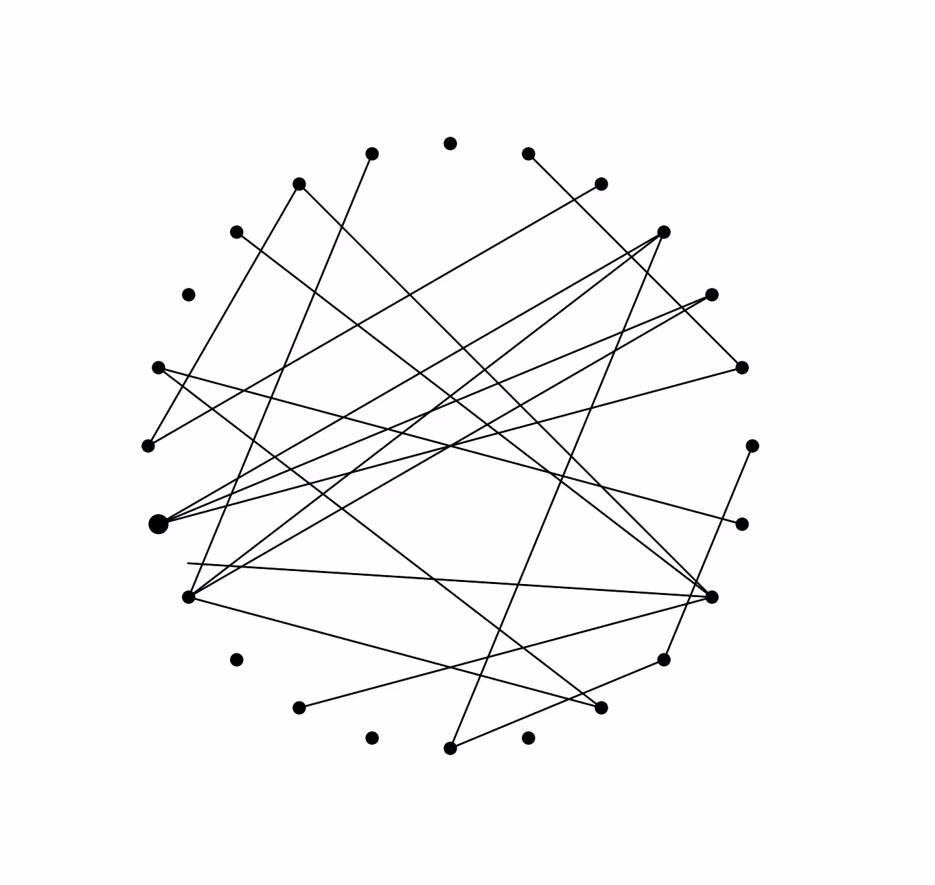 Ticking Network - WIP #1
