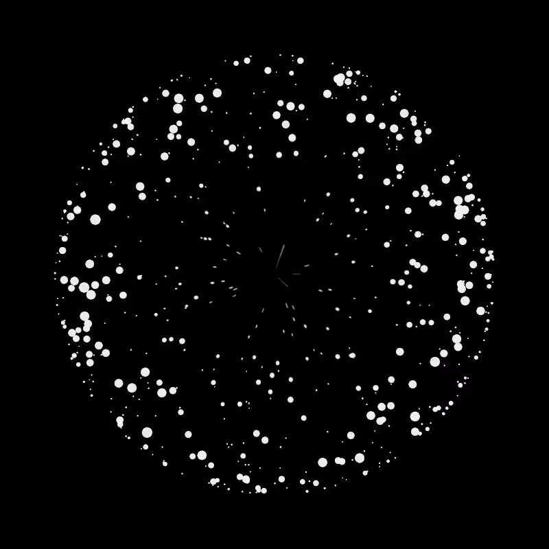 Singularity Chaos