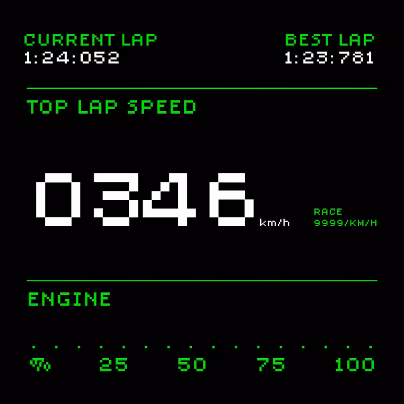 F-1RacingTez #125