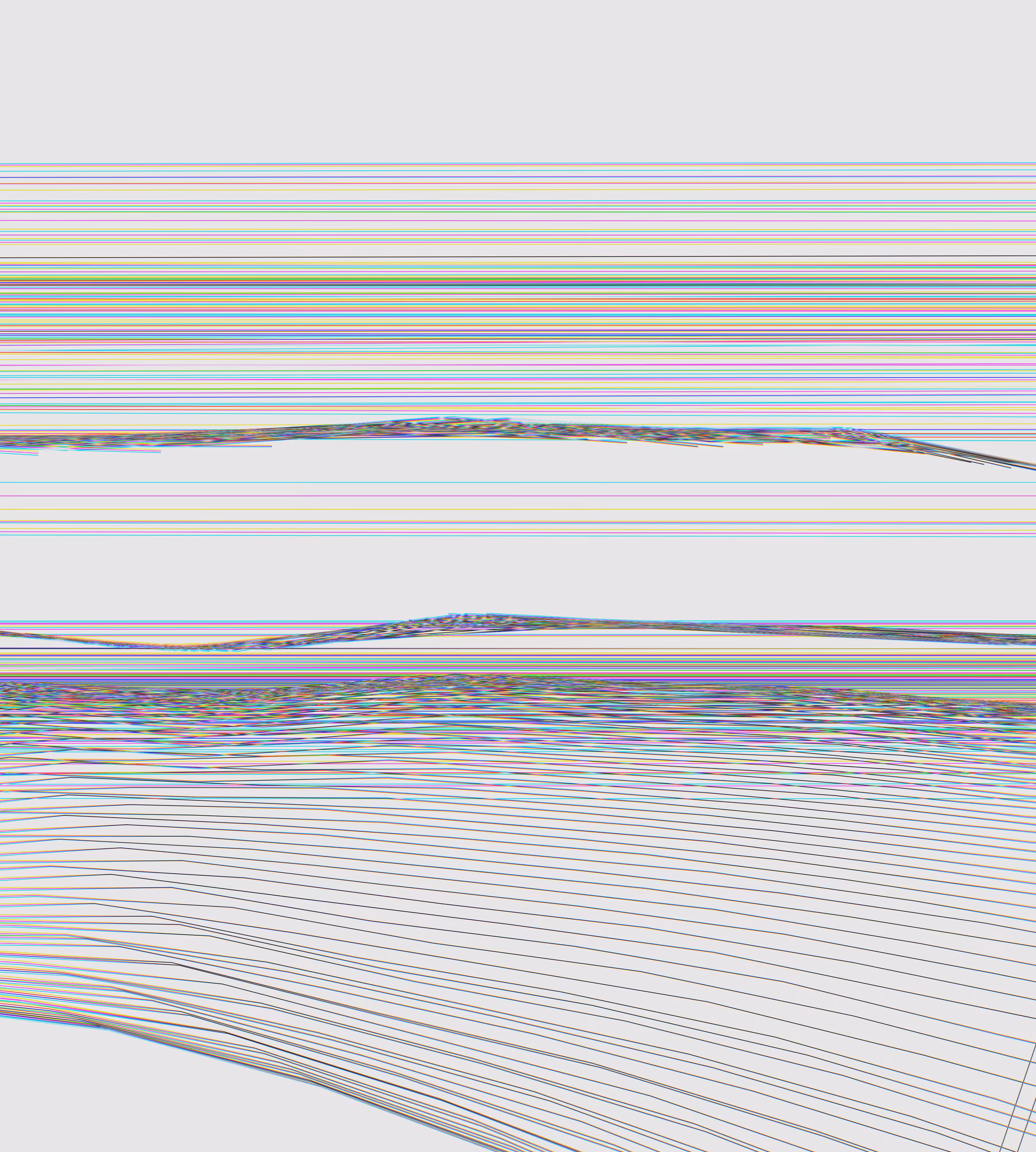 Linear Cycle #195