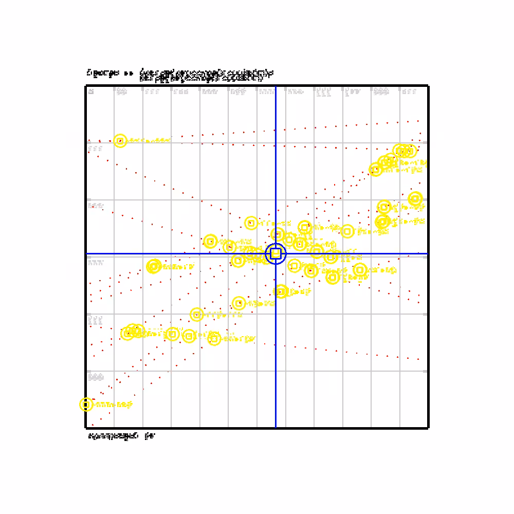 Glipsian Early Warning Collision Detection #86