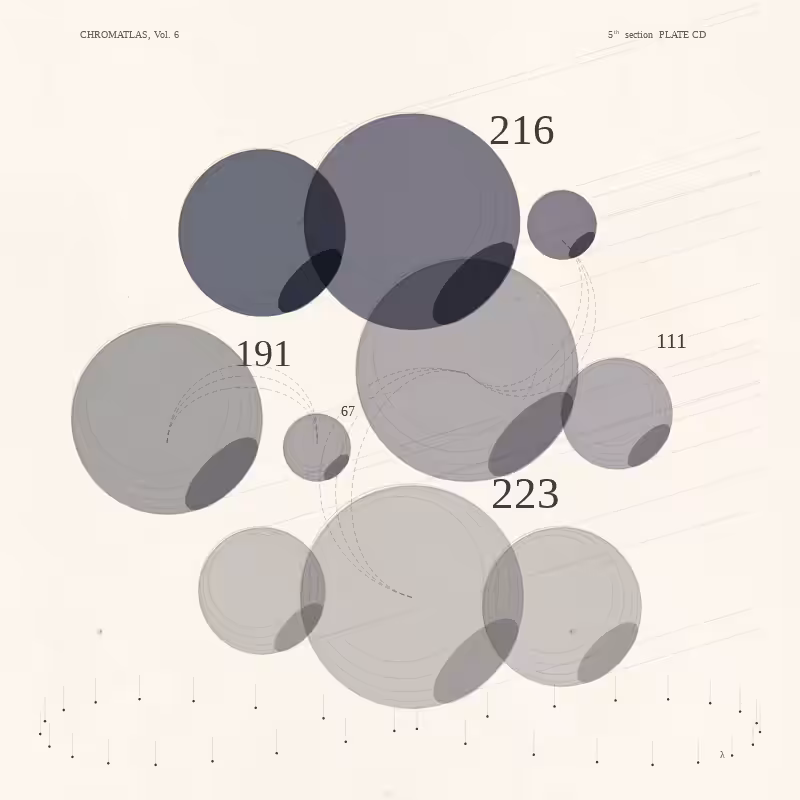 CHROMATLAS, Vol. 6 #96