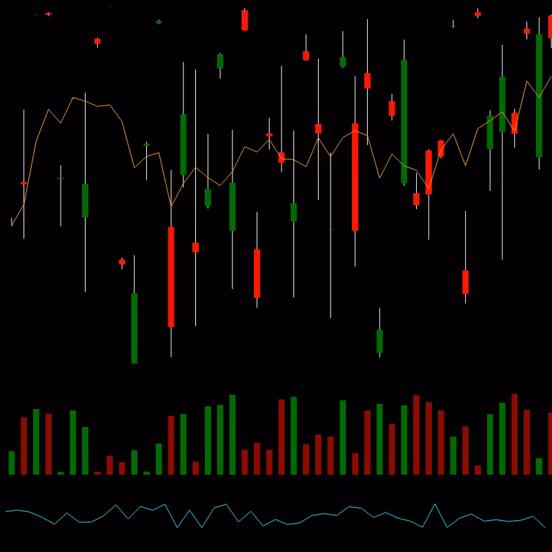 chARTs Two Dot O #164