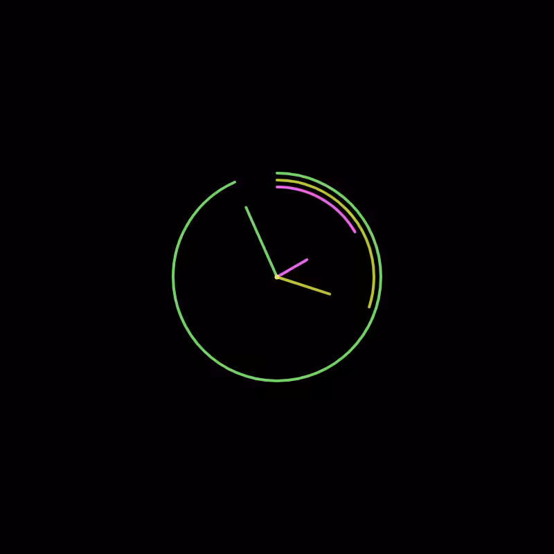 Watch #8