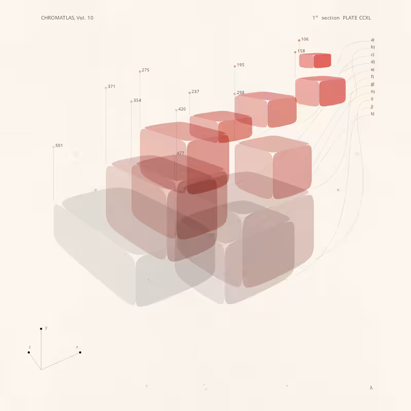 CHROMATLAS, Vol. 10 #130