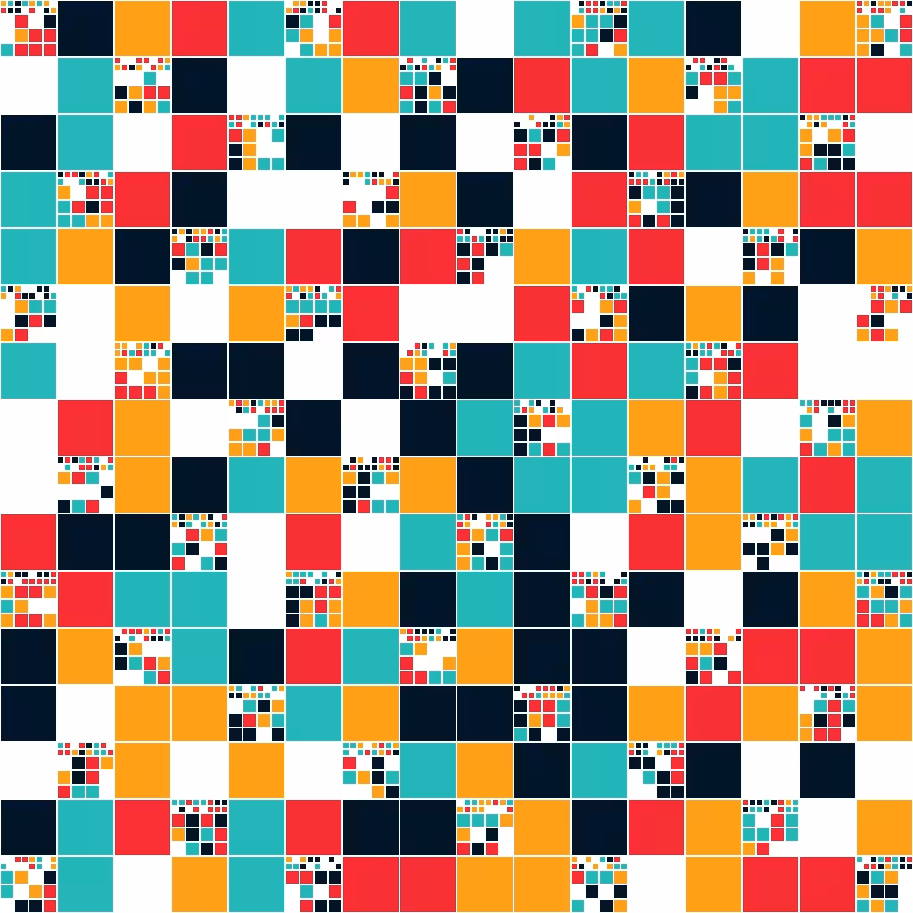 Modulo #1