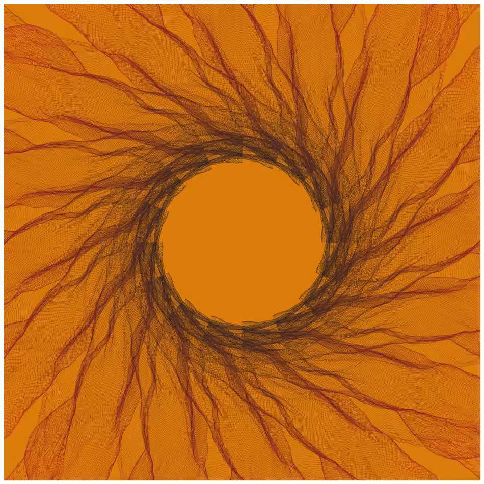 Gravitational Noise #253