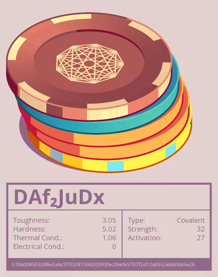 DAf₂JuDx molecule