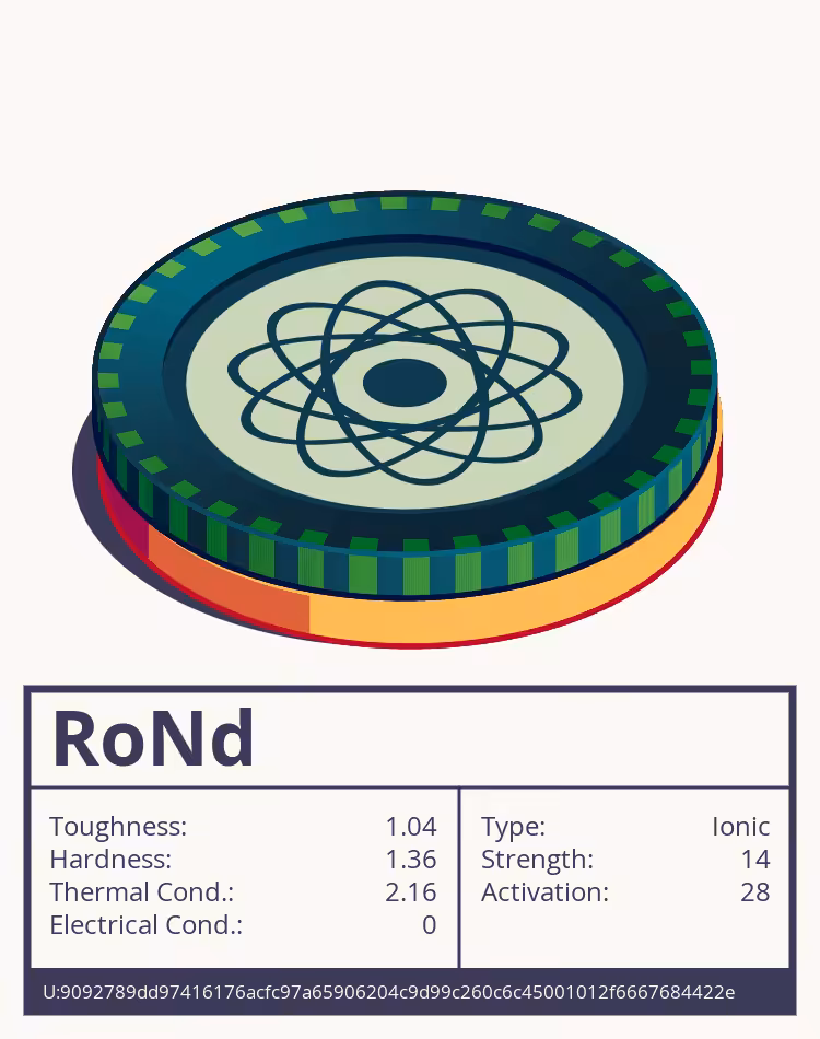 OTOM: RoNd molecule