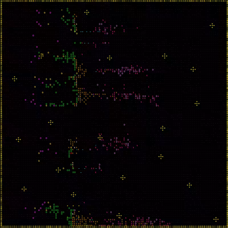 ascii battles 3 WAR #25