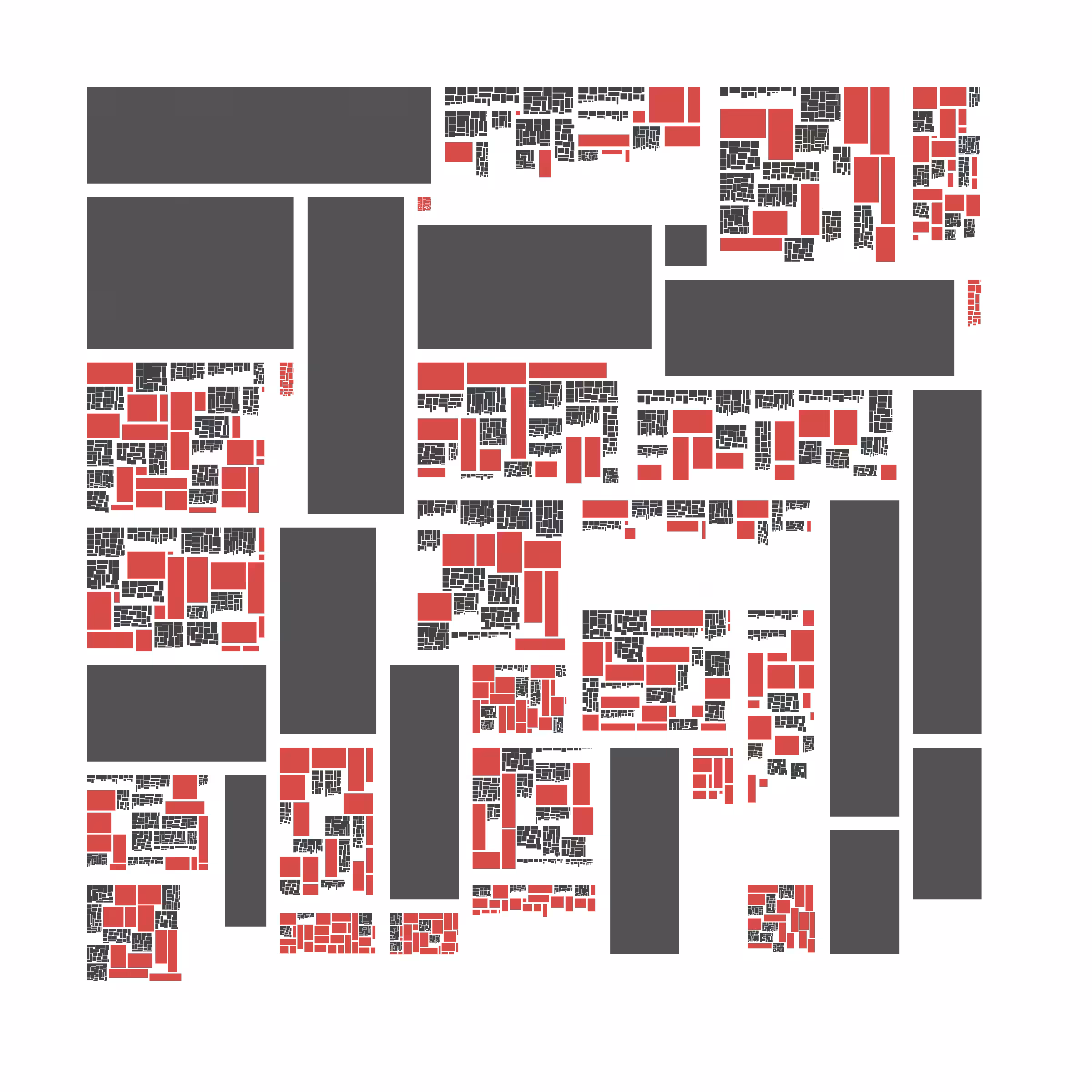 Recursion #255