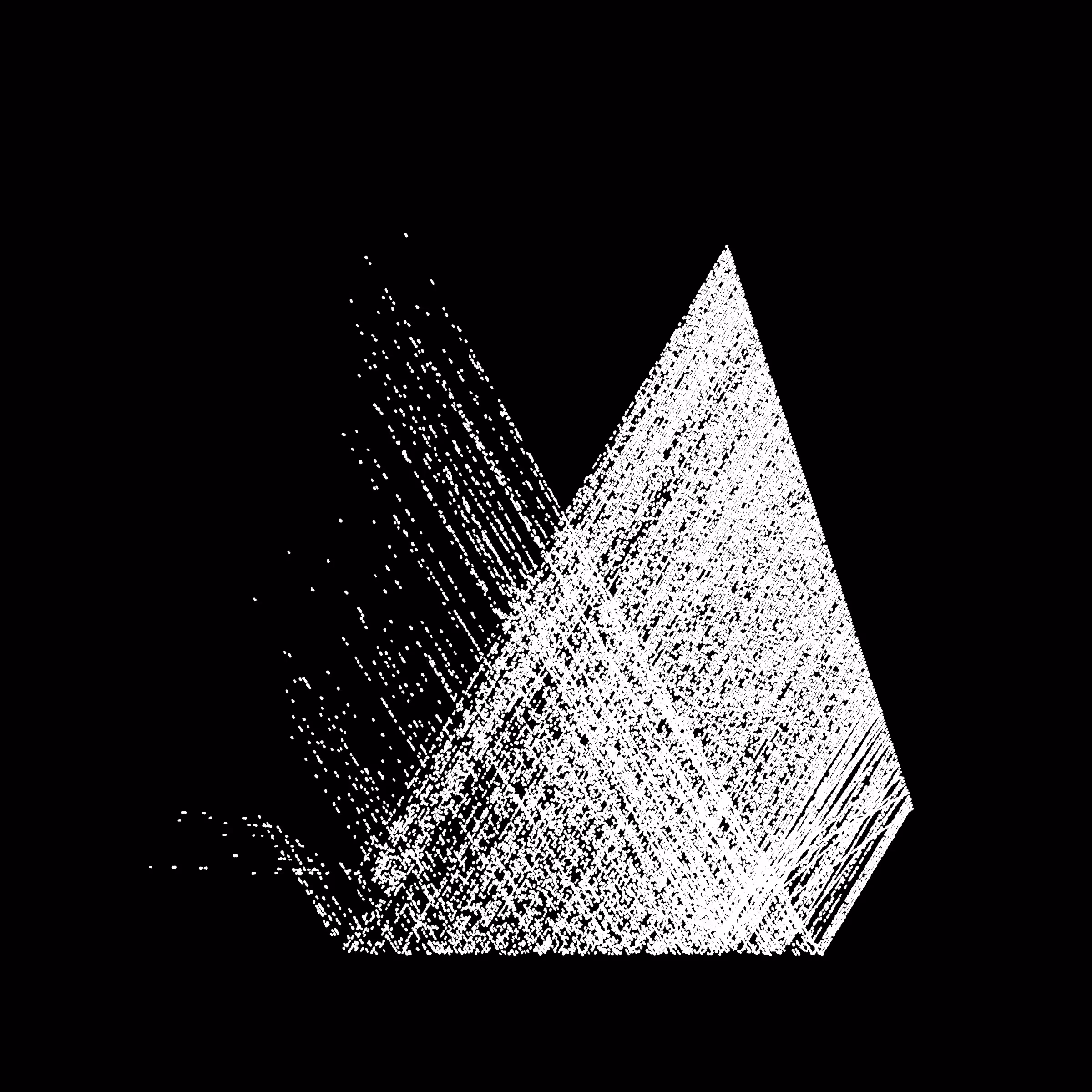 Bound 2/3 – Coherence
