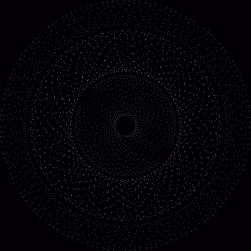The Orbits #330