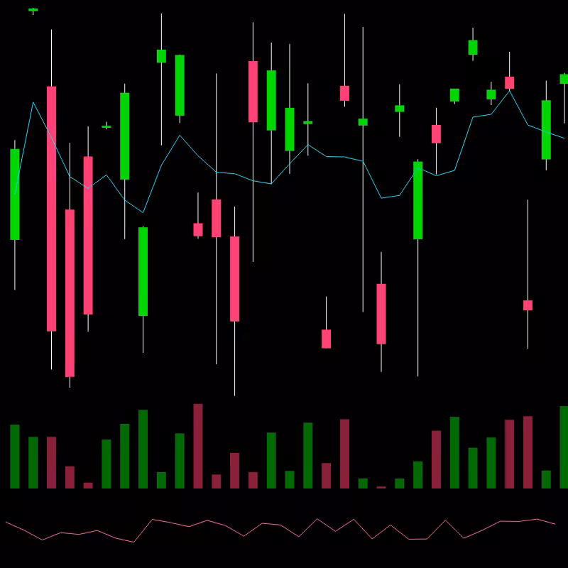chARTs Two Dot O #331