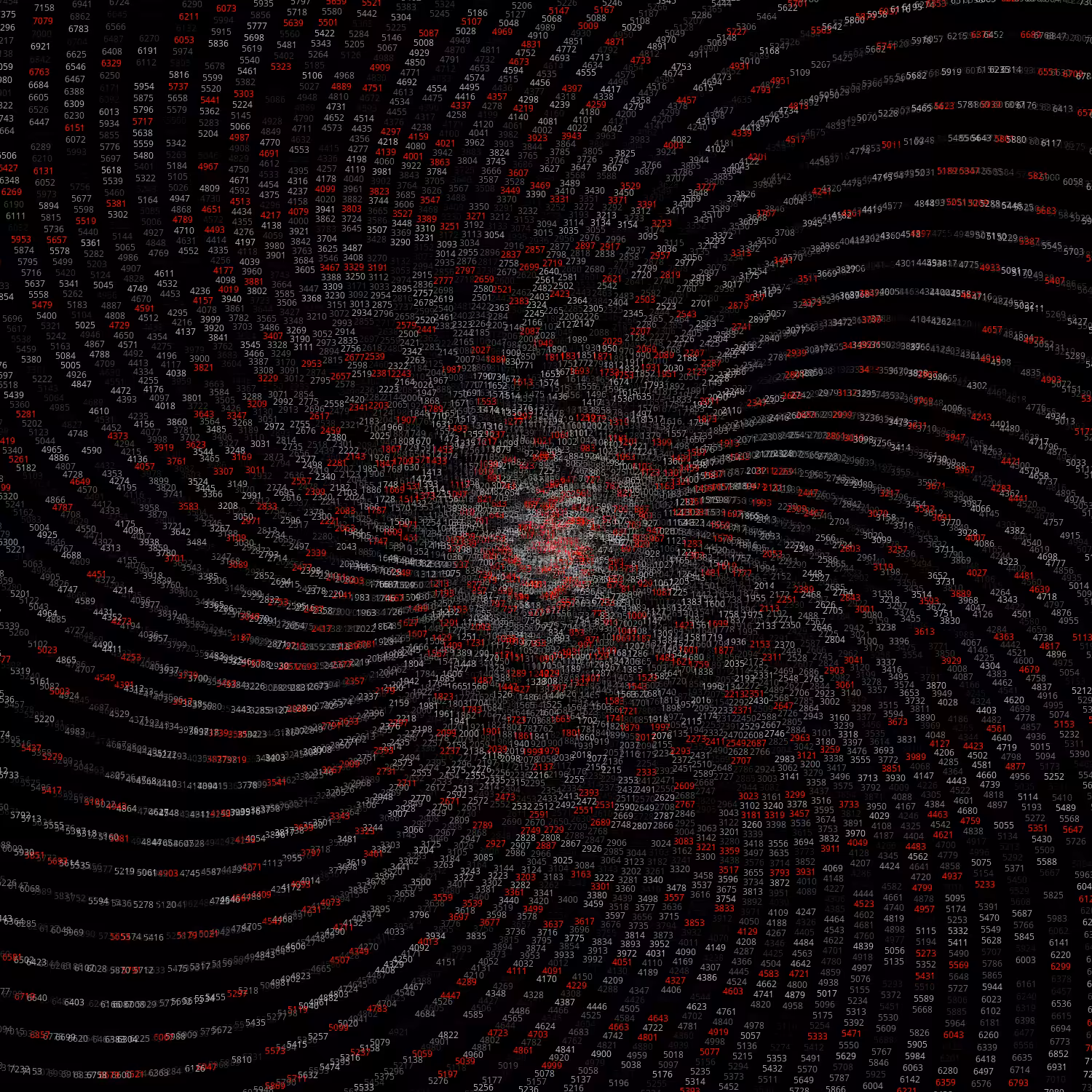 Polar Plot of Numbers #399