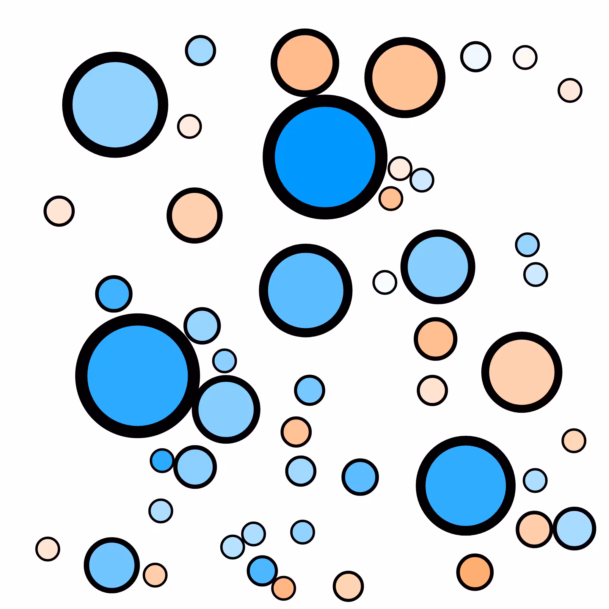 Collisions #3