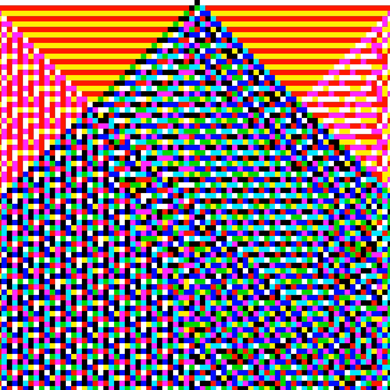 RGB Elementary Cellular Automaton #111