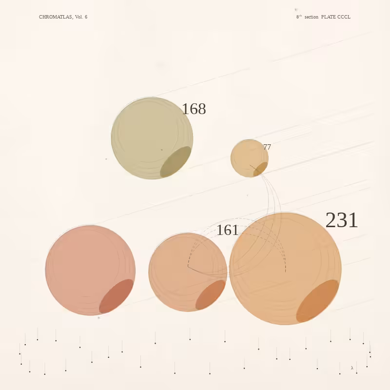 CHROMATLAS, Vol. 6 #151