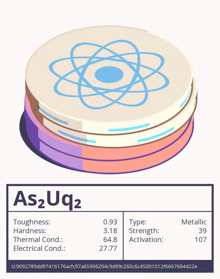 OTOM: As₂Uq₂ molecule