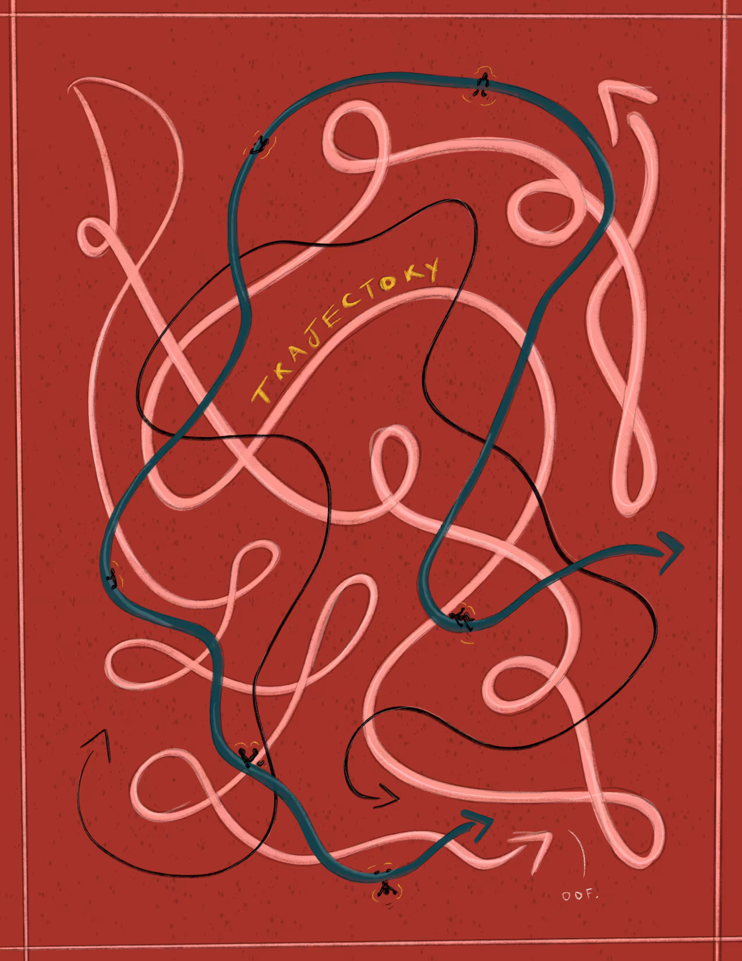 Trajectory