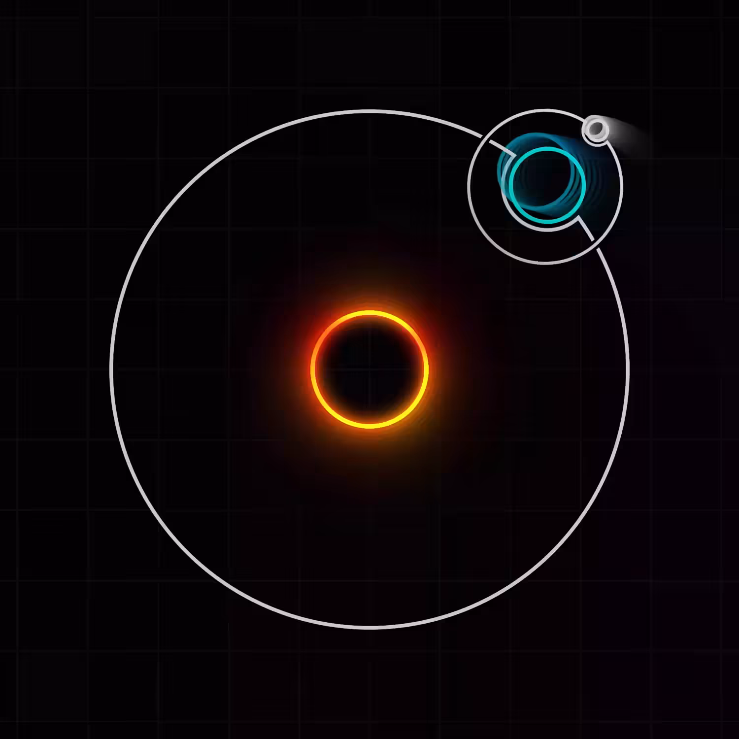 Orbit