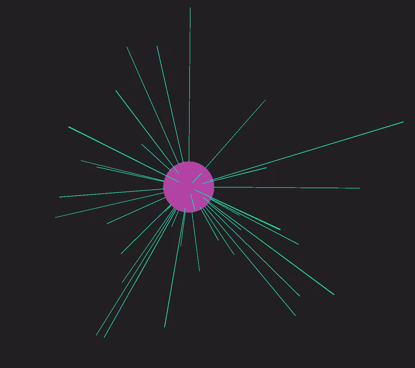 Spikosphere