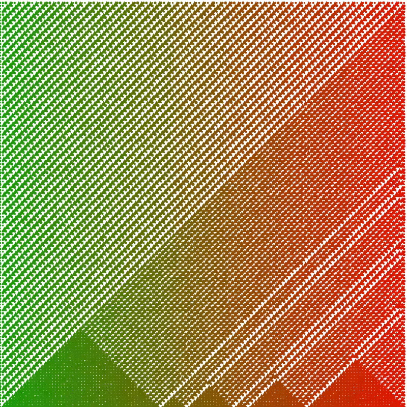 Automaton #188