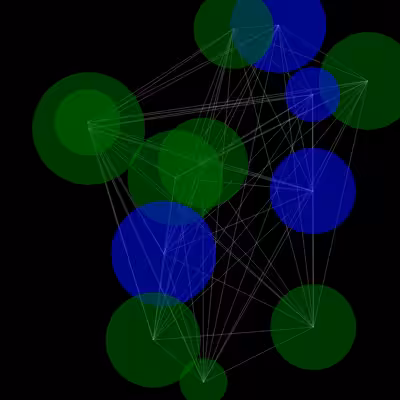 RGB Circles #2