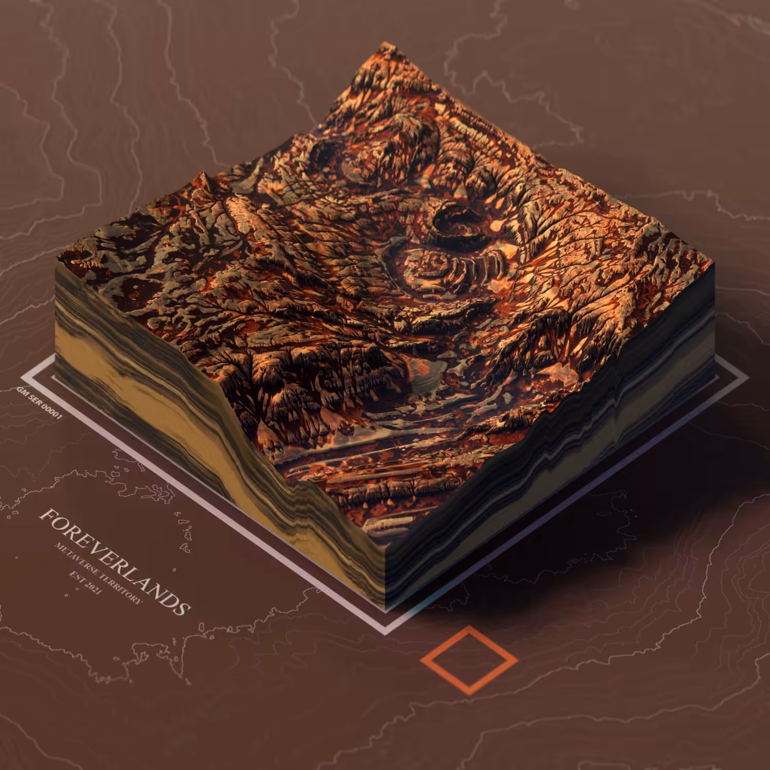 Land by ForeverLands: Land #1076