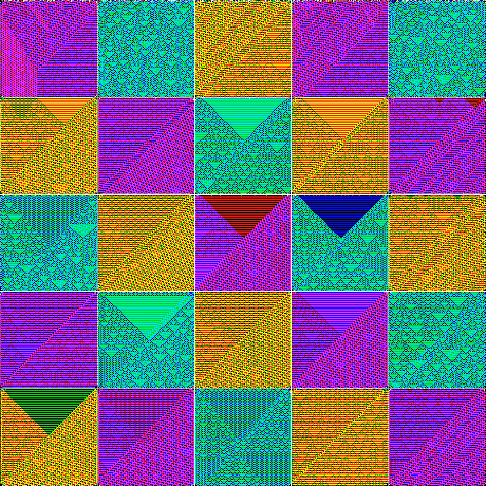 RULES (for Elementary Cellular Automata) #461