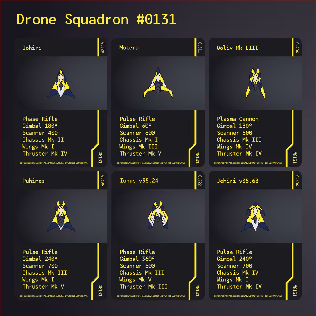 Drone Squadron: Elite #0131
