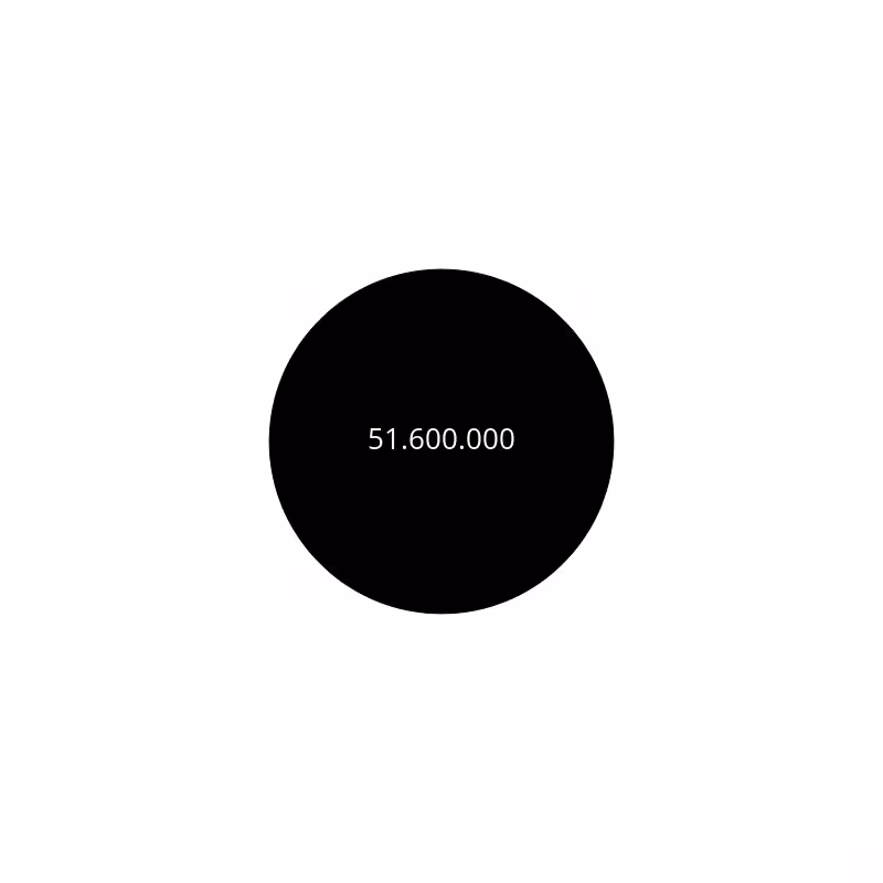 Circle #290
