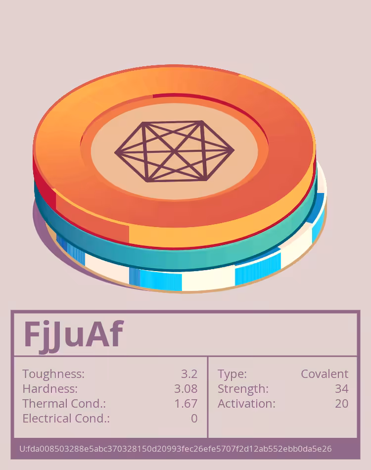 OTOM: FjJuAf molecule