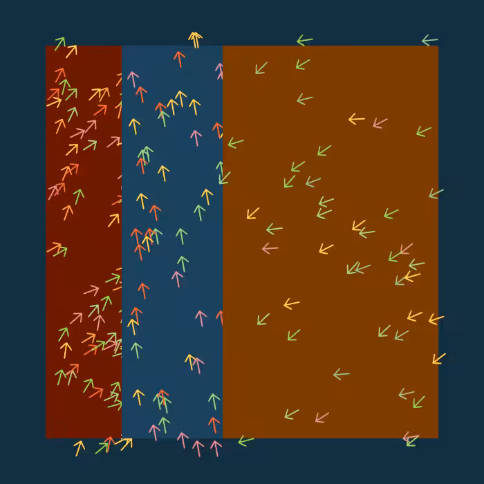 Directions #33