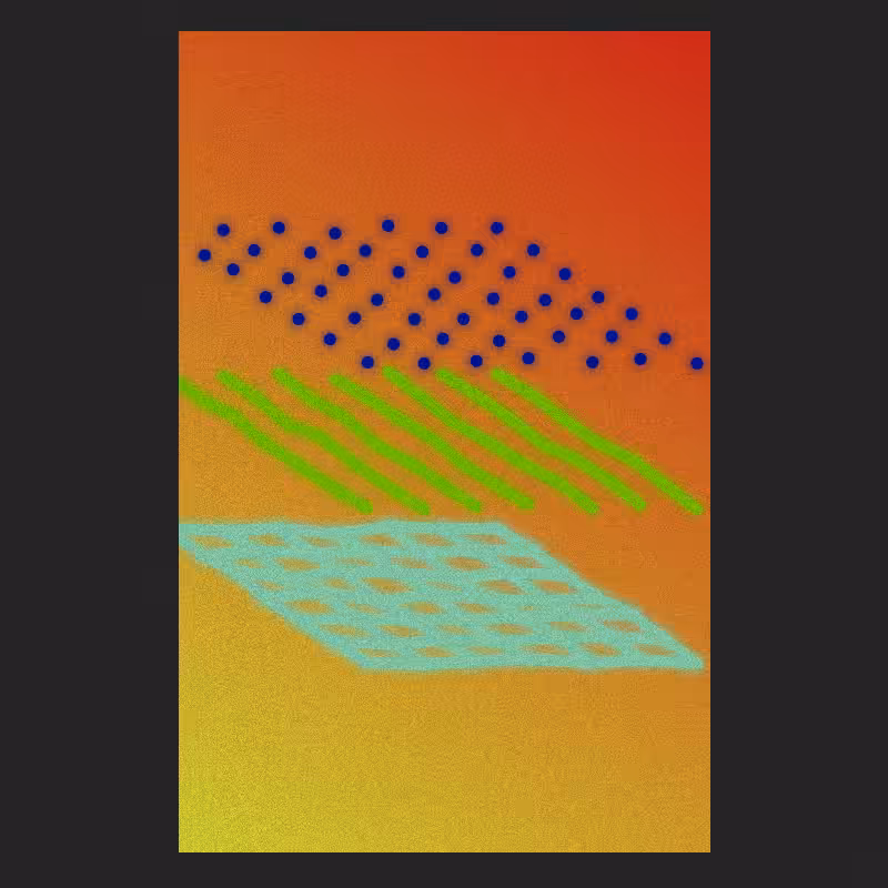 Niveles De Abstracción #25