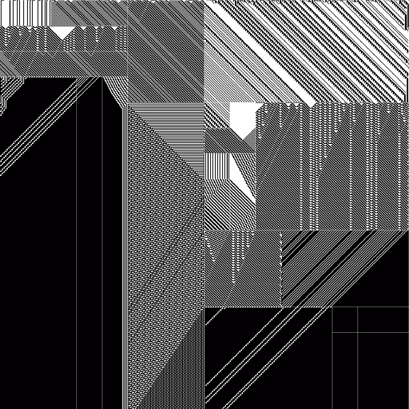 RULES (for Elementary Cellular Automata) #11