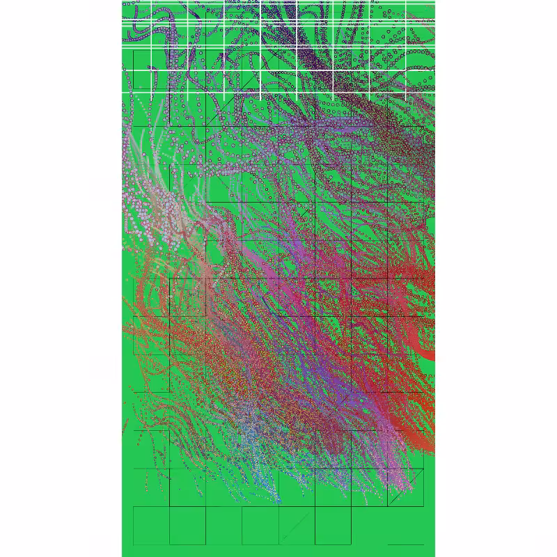 turbulences & grids #60