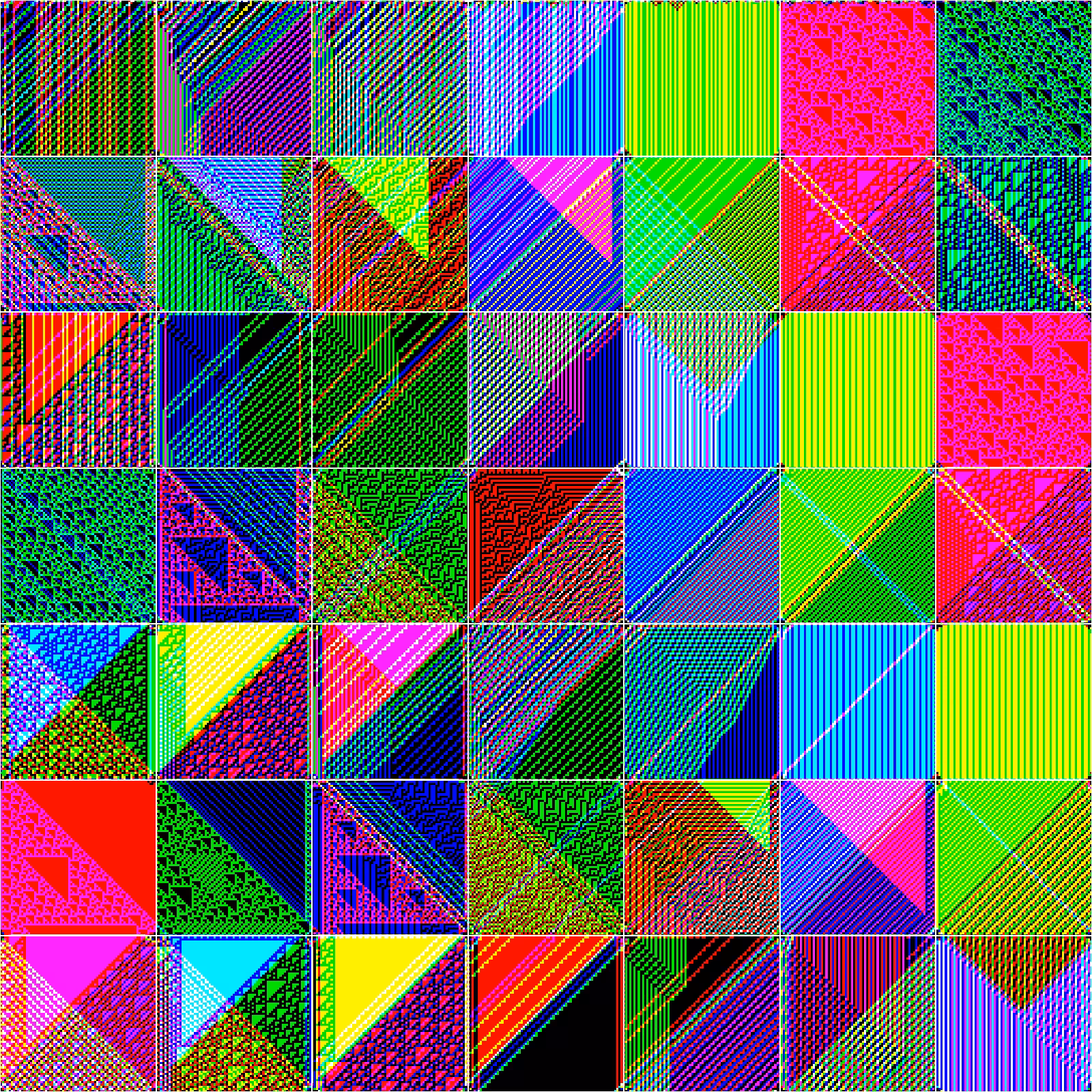 RULES (for Elementary Cellular Automata) #172