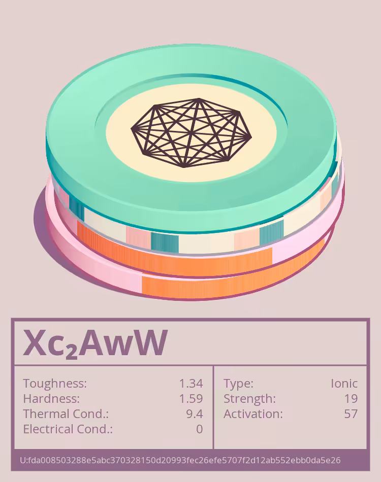 OTOM: Xc₂AwW molecule