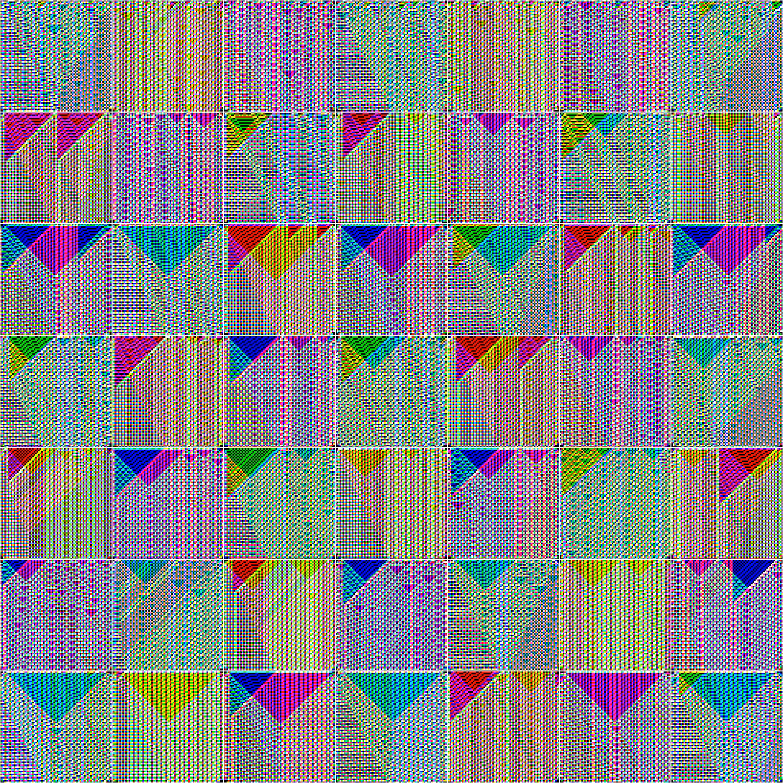 RULES (for Elementary Cellular Automata) #140