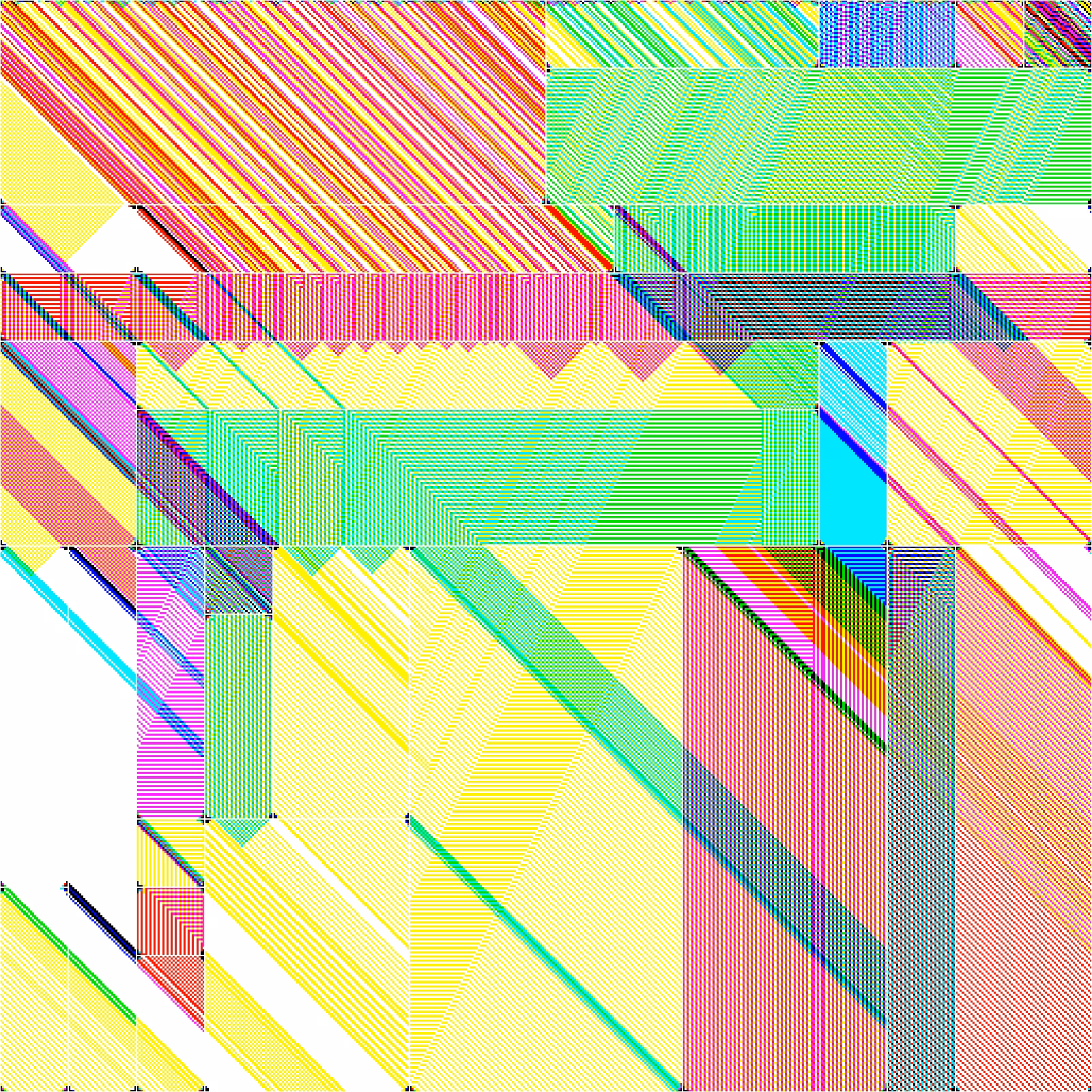 RULES (for Elementary Cellular Automata) #17