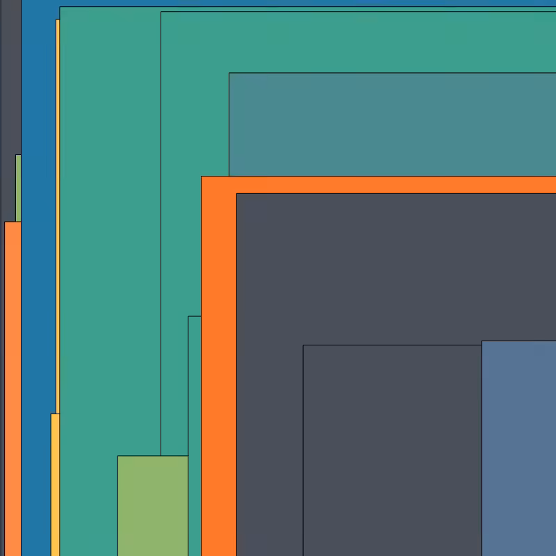Noise Layers - Magnified Pixels #39