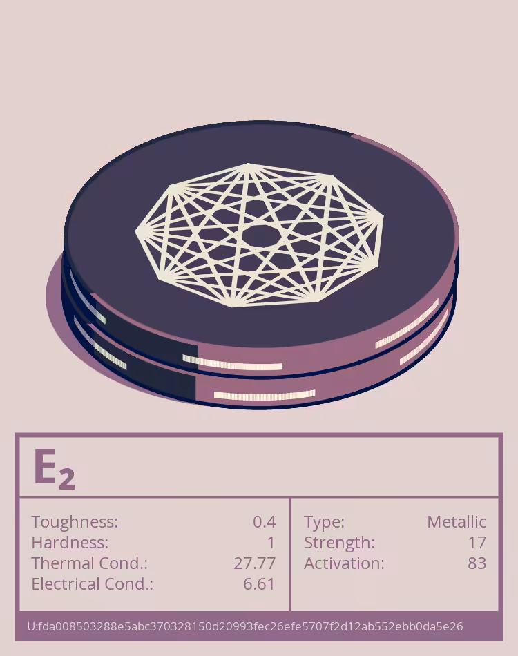 OTOM: E₂ molecule