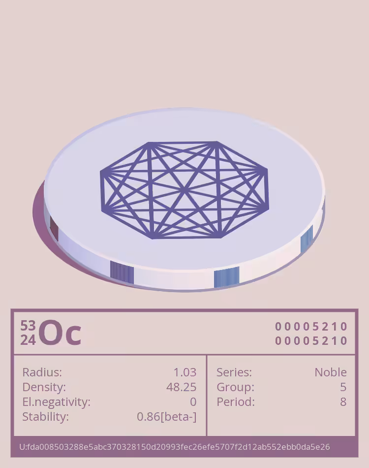 Oc otom