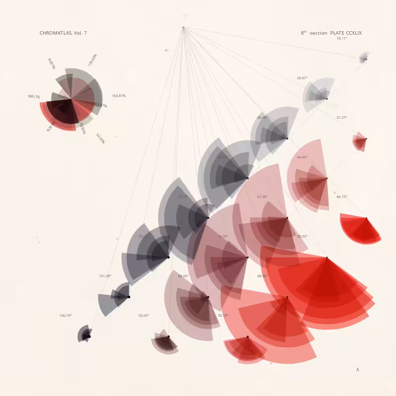CHROMATLAS, Vol. 7 #57